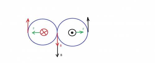 Показать на рисунке как взаимодействуют 2 парных проводника если по ним течет ток в противоположном