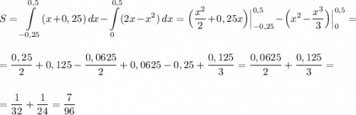 \displaystyle S=\int\limits_{-0,25}^{0,5}(x+0,25)\, dx-\int\limits_0^{0,5}(2x-x^2)\, dx=\Big(\dfrac{x^2}{2}+0,25x\Big)\Big|_{-0,25}^{0,5}-\Big(x^2-\frac{x^3}{3}\Big)\Big|_0^{0,5}==\frac{0,25}{2}+0,125-\frac{0,0625}{2}+0,0625-0,25+\frac{0,125}{3}=\frac{0,0625}{2}+\frac{0,125}{3}==\frac{1}{32}+\frac{1}{24}=\frac{7}{96}
