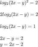 log_2(2x-y)^2=22log_2(2x-y)=2log_2(2x-y)=12x-y=2\\y=2x-2