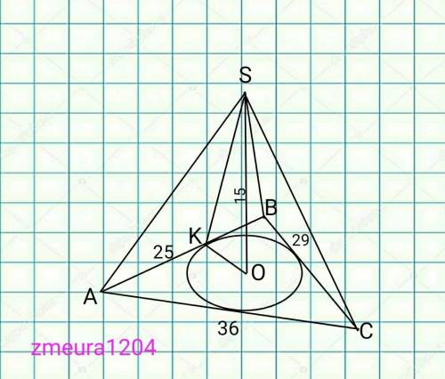 нужно))) Основанием пирамиды является треугольник со сторонами 36см, 25см, 29см. Высота пирамиды рав