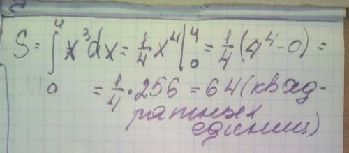 НУЖНО Вычислите площадь фигуры ограниченной линиями y=x3 y=0 x=4