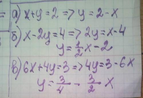 2. Выразите у через хв уравнении: а) x+y= 2; б) x — 2y = 4; в) 6х +4y = 3.
