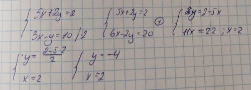 Решить систему уравнений сложения 5x + 2y = 2 3x-y=10