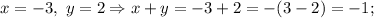 x=-3, \ y=2 \Rightarrow x+y=-3+2=-(3-2)=-1;