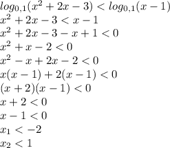 log_{0,1}(x^{2} +2x-3) < log_{0,1}(x-1)\\x^{2} +2x-3 < x-1\\x^{2} +2x-3-x+1 < 0\\x^{2} +x-2 < 0\\x^{2} -x+2x-2 < 0\\x(x-1)+2(x-1) < 0\\(x+2)(x-1) < 0\\x+2 < 0\\x-1 < 0\\x_{1} < -2\\x_{2} < 1