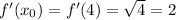f'(x_0) = f'(4) = \sqrt{4} = 2