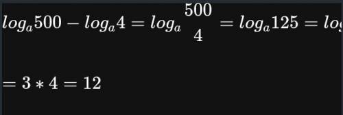 Обчисліть значення виразу loga500-loga4, якщо log5a =1/4
