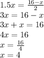1.5x = \frac{16 - x}{2} \\ 3x = 16 - x \\ 3x + x = 16 \\ 4x = 16 \\ x = \frac{16}{4} \\ x = 4