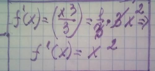 Знайдіть похідну функції f(x)=x^3/3