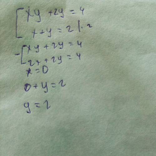 Укажіть пару чисел, яка є розв’язком системи рівнянь ху+у2=4; х+у=2