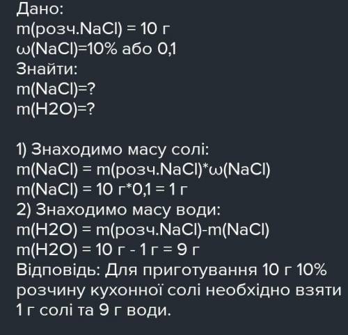 Обчисліть масову частку солі в розчині, який утворився при розчиненні солі масою 30г у воді масою 10