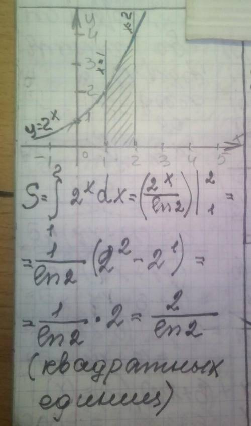 Знайти площу фігури обмеженої лініями y=2^x,x=1,x=2,y=0