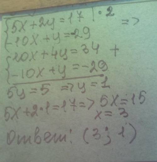 Решите систему уравнений методом сложения 5x+2y=17 -10x+y=-29 !