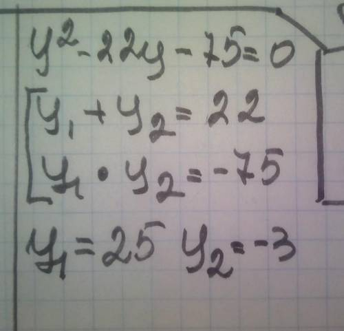 Y^2-22y-75=0 розв'яжіть за теоремою оберненою до теореми Вієта
