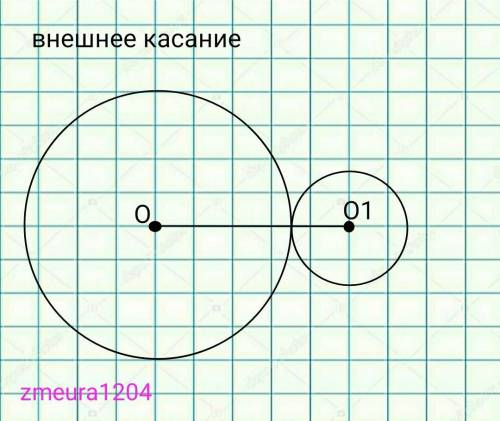 2 ВАРИАНТ 1.Чему равно расстояние между центрами двух окружностей, радиусы которых 2 см и 4 см, если