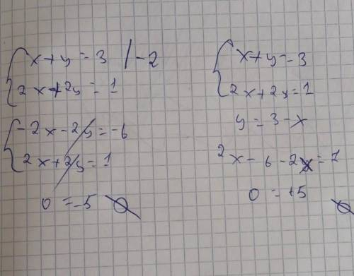 Скільки розв’язків має система Х+у=3 ; 2х+2у=1?