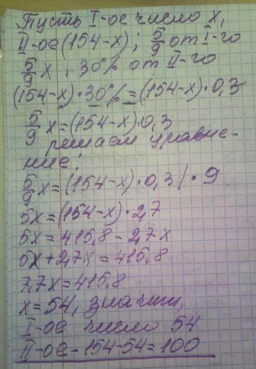 Сума двох чисел 154.Знайдіть ці числа,якщо п'ять девятих першого числа дорівнює 30%другого.