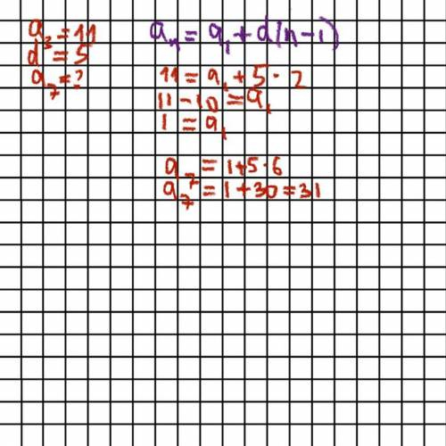 Знайдіть 7-й член арифметичної прогрессії якщо: a3=11,d=5