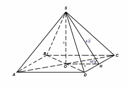 Апофема правильної чотирикутної піраміди дорівнює 4√2. Знайдіть об'єм піраміди, якщо двогранний кут