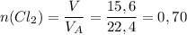 \displaystyle n(Cl_{2}) = \frac{V}{V_{A}} =\frac{15,6}{22,4} =0,70