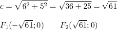 \displaystyle c=\sqrt{6^2+5^2}=\sqrt{36+25} =\sqrt{61} F_1(-\sqrt{61} ;0)\qquad F_2(\sqrt{61} ;0)