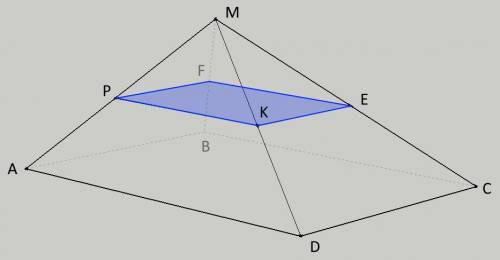 Точка М лежить поза площиною паралелограма АВСD. Точки Р,F,E,K –середини відрізків МА,МВ, МС, МD від