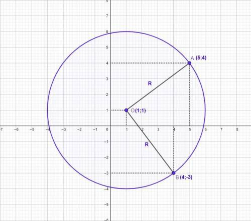 Чи є точка (1;1) центром кола яке проходить через точки (5;4) та (4;-3)