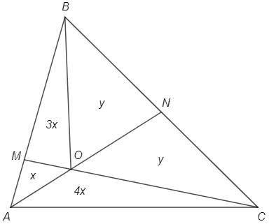 в треугольнике ABC на стороне BC взята точка M, а на стороне BC- точка N, так, что AM:MB=1:3, BN:NC