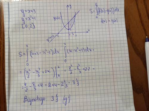 Обчислити площу криволінійної трапеції, обмеженої кривими у = x + 3 та у =x² + 1 на проміжку [0, 2].