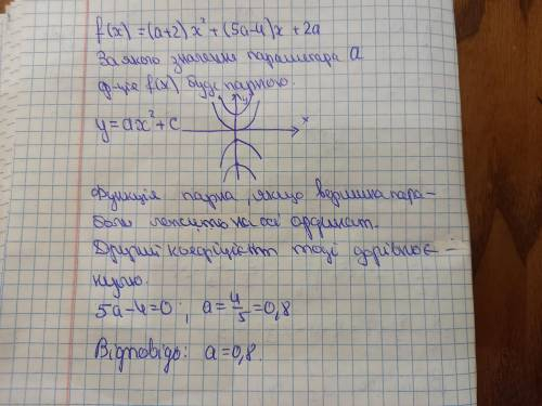 За якого значення параметра а функція f(x) = (a + 2)x2 + (5a – 4)x + 2a буде парною?