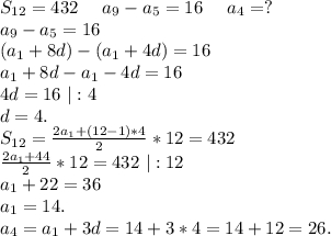 S_{12}=432\ \ \ \ a_9-a_5=16\ \ \ \ a_4=?\\a_9-a_5=16\\(a_1+8d)-(a_1+4d)=16\\a_1+8d-a_1-4d=16\\4d=16\ |:4\\d=4.\\S_{12}=\frac{2a_1+(12-1)*4}{2}*12=432\\ \frac{2a_1+44}{2}*12=432\ |:12\\ a_1+22=36\\a_1=14.\\a_4=a_1+3d=14+3*4=14+12=26.