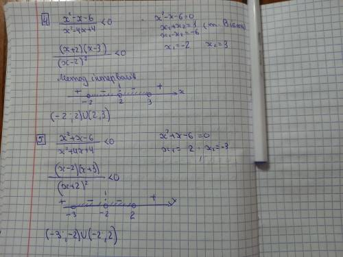 4.x²-x-6/x²-4x+4<0 5.x²+x-6/x²+4x+4<0 Знайти цілі розв'язки нерівностей
