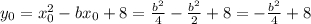 y_0=x_0^2-bx_0+8=\frac{b^2}{4} -\frac{b^2}{2}+8=- \frac{b^2}{4}+8