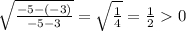 \sqrt{\frac{-5-(-3)}{-5-3} }=\sqrt{\frac{1}{4} }=\frac{1}{2} 0