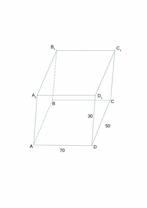Прямоугольный параллелепипед у которого стороны равны 30,50,70 Найти площади его граней.