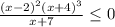 \frac{(x-2)^2(x+4)^3}{x+7} \leq 0