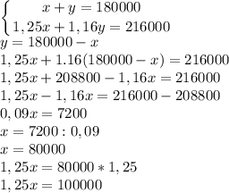 \displaystyle\left \{ {{x + y = 180 000} \atop {1,25x + 1,16y = 216 000}} \right.\\y=180 000-x\\1,25x+1.16(180000-x)=216000\\1,25x+208800-1,16x=216000\\1,25x-1,16x=216000-208800\\0,09x=7200\\x=7200:0,09\\x=80000\\1,25x=80000*1,25\\1,25x=100000