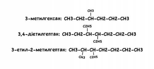 Складіть структурні формули молекул алканів, що мають такі назви: а) 3-метилгексан; б) 3,4-діетилгеп