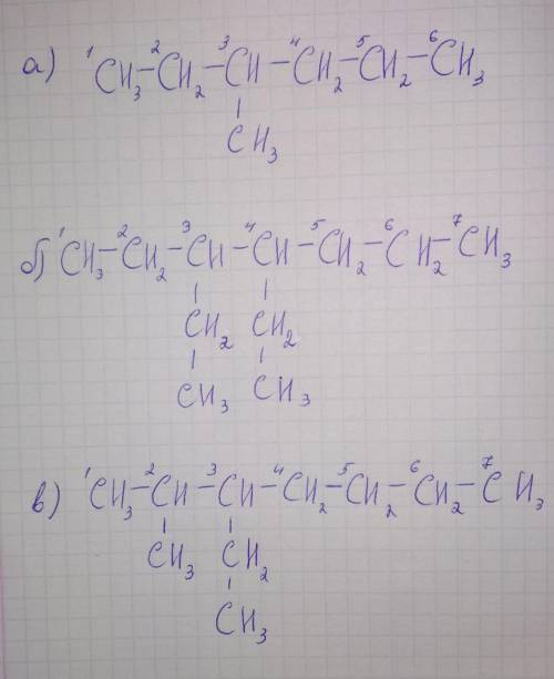 Складіть структурні формули молекул алканів, що мають такі назви: а) 3-метилгексан; б) 3,4-діетилгеп