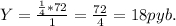 Y = \frac{\frac{1}{4}*72 }{1}= \frac{72}{4}= 18 pyb.