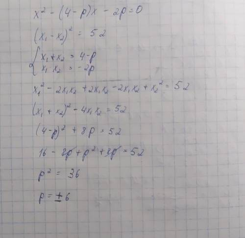 24. При каких значениях параметра р квадрат разности корней уравнения х²-(4-р)x-2p=0 равен 52?