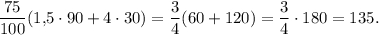 \dfrac{75}{100}(1{,}5 \cdot 90+4 \cdot 30)=\dfrac{3}{4}(60+120)=\dfrac{3}{4} \cdot 180=135.