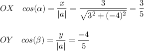 \displaystyle OX \quad cos (\alpha )=\frac{x}{|a|} =\frac{3}{\sqrt{3^2+(-4)^2} } =\frac{3}{5}  OY \quad cos (\beta )=\frac{y}{|a|} =\frac{-4}{5}