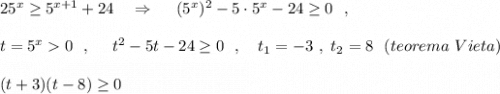 25^{x}\geq 5^{x+1}+24\ \ \ \Rightarrow \ \ \ \ (5^{x})^2-5\cdot 5^{x}-24\geq 0\ \ ,t=5^{x} 0\ \ ,\ \ \ \ t^2-5t-24\geq 0\ \ ,\ \ \ t_1=-3\ ,\ t_2=8\ \ (teorema\ Vieta)(t+3)(t-8)\geq 0