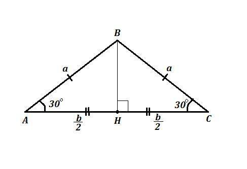 Кут при основі рівнобедреного трикутника дорівнює 30градусів. Радіус кола, описаного навколо трикутн