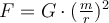 \large \boldsymbol {} F = G \cdot (\frac{m}{r })^{2}