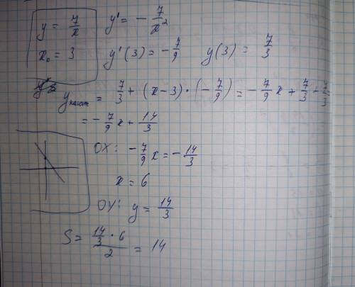 найдите площадь треугольника ограниченного осями координат и касательной к графику функции y=7/x в т