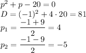 p^2+p-20=0\\D=(-1)^2+4 \cdot 20=81\\p_1=\dfrac{-1+9}{2}=4\\p_2=\dfrac{-1-9}{2}=-5