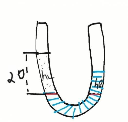 у ліве коліно U-образної трубки з водою долили шар гасу заввишки 20 см. На скільки підніметься рівен