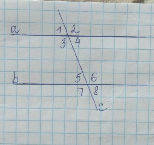 Відомо, що прямі a і b - паралельні, а кут 4 + кут 5 = 124 градусів, тоді кут 3 = ...